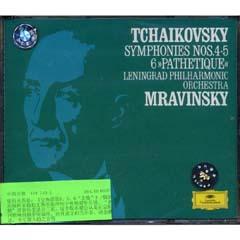 Tchaikovsky Symphonies NOS.4.5.6